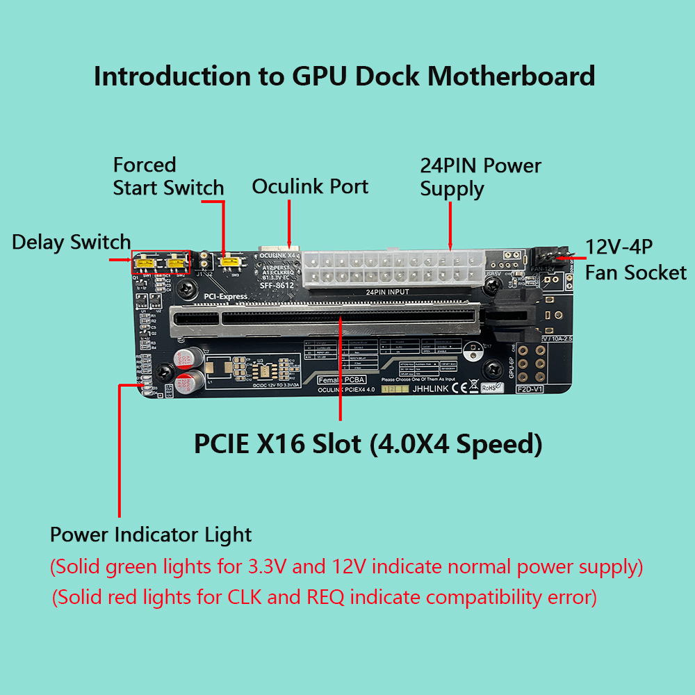 Dock card đồ họa rời Oculink e - đánh giá và giá Oculink Egpu Dock Graphics Card