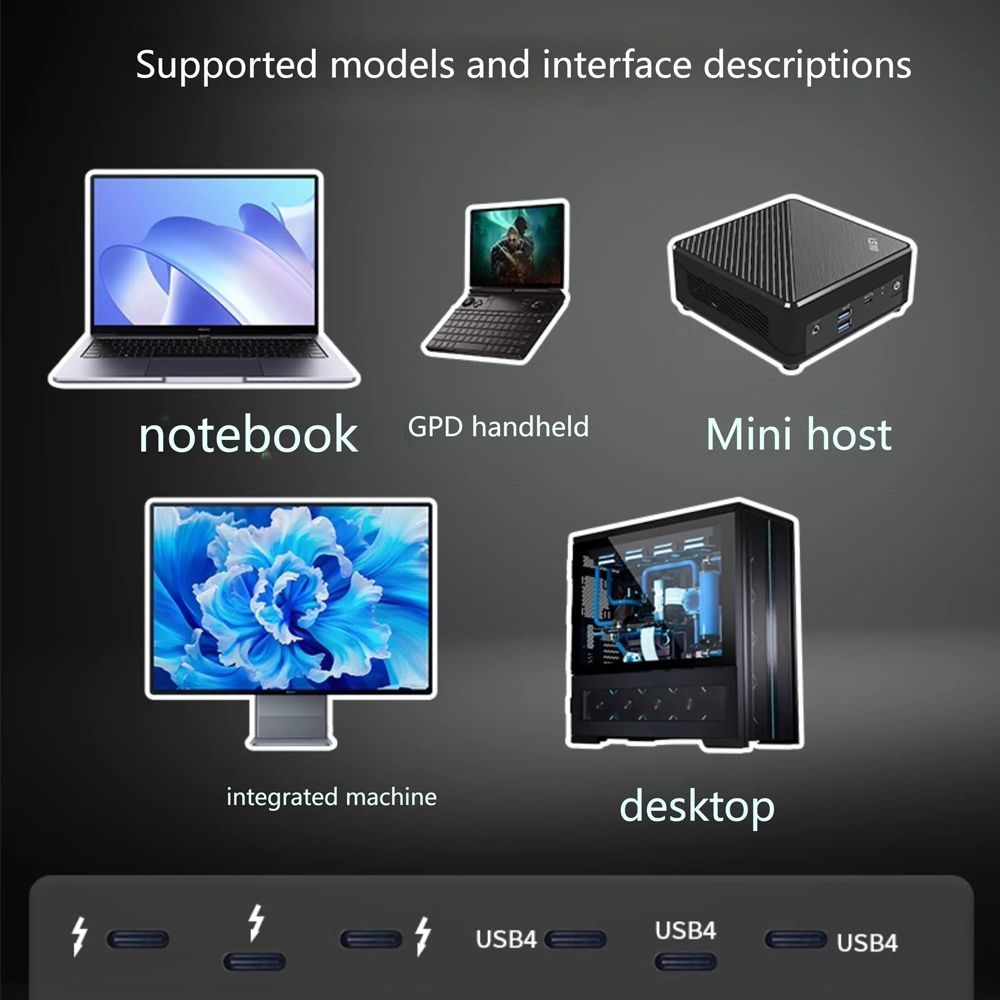 Bộ chuyển đổi Oculink Thunderb - đánh giá và giá Oculink Egpu Dock Graphics Card